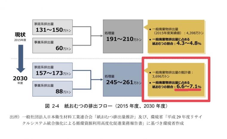 モットーは『挑戦を楽しむ』